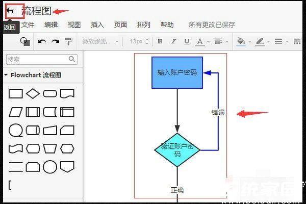 ProcessOn编辑界面示意图