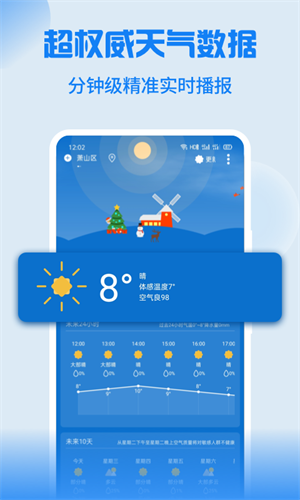 Holiu5929u6c14appu82f9u679cu7248