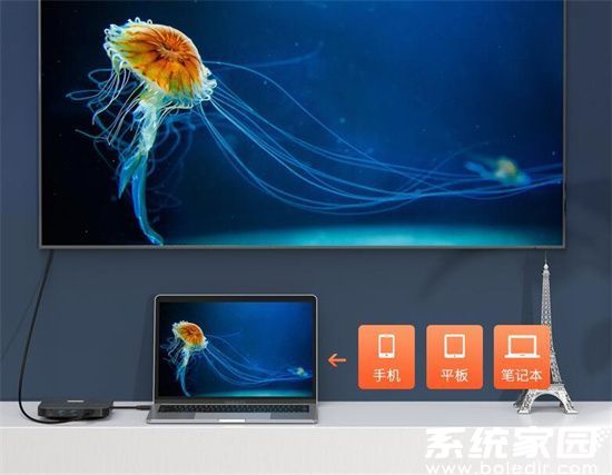 HDMI设备连接指南