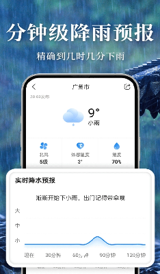 u51c6u96e8u5929u6c14appu4e0bu8f7d