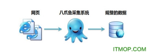 u516bu722au9c7cu91c7u96c6u5668u514du8d39u7248u4e0bu8f7d v(8.7.2) u6700u65b0u7248