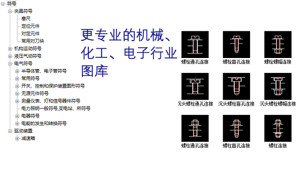 性能对比