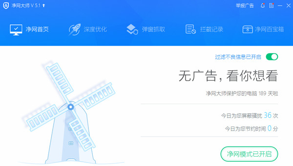 功能示意图
