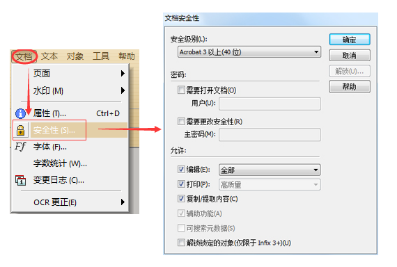 权限设置示意图