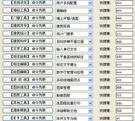 命令设置