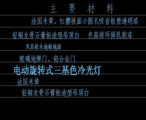 文本处理